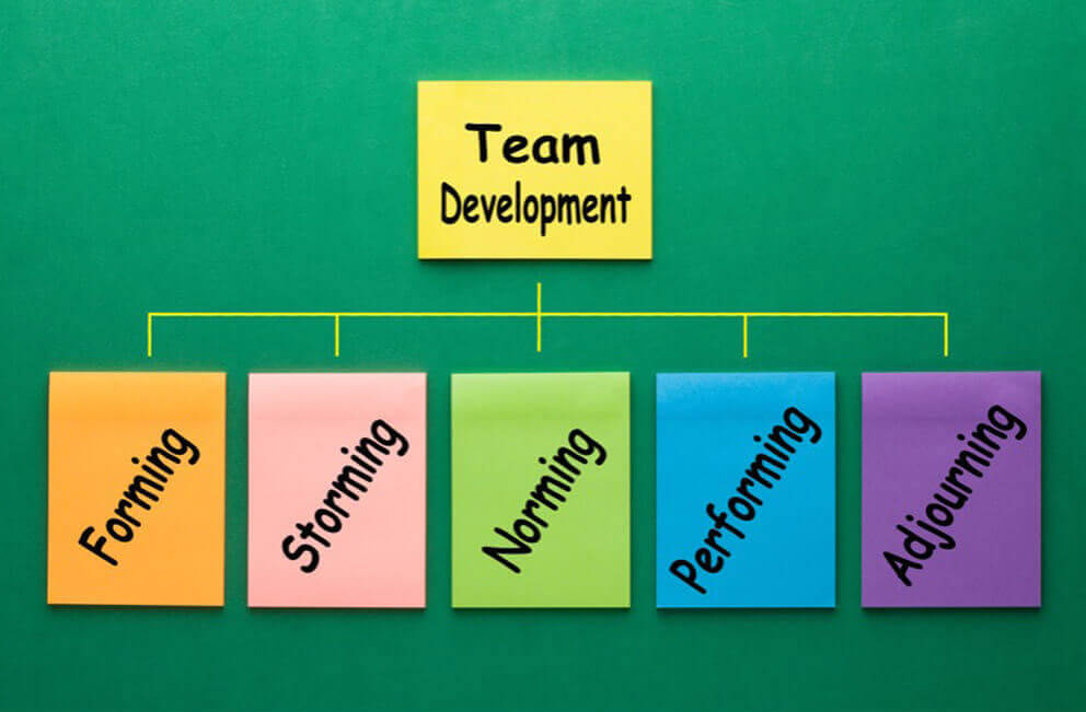 team development