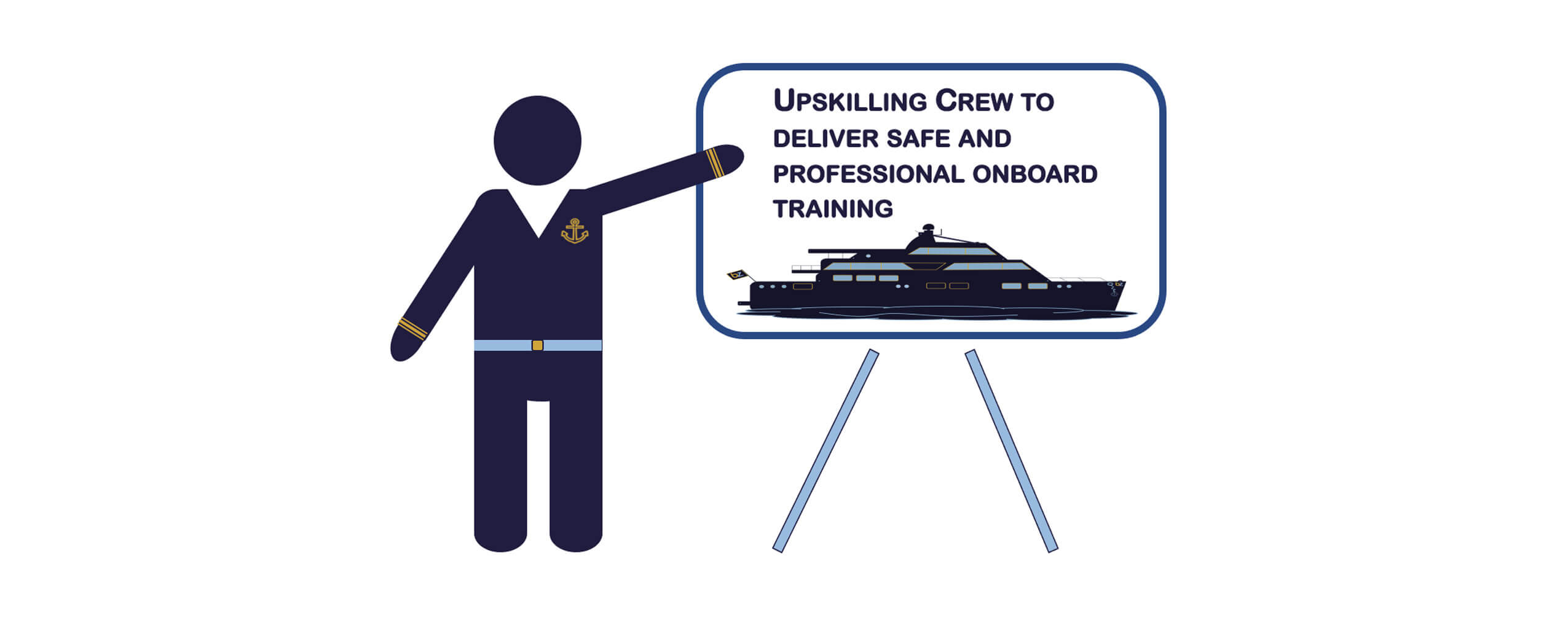 capable maritime onboard trainer